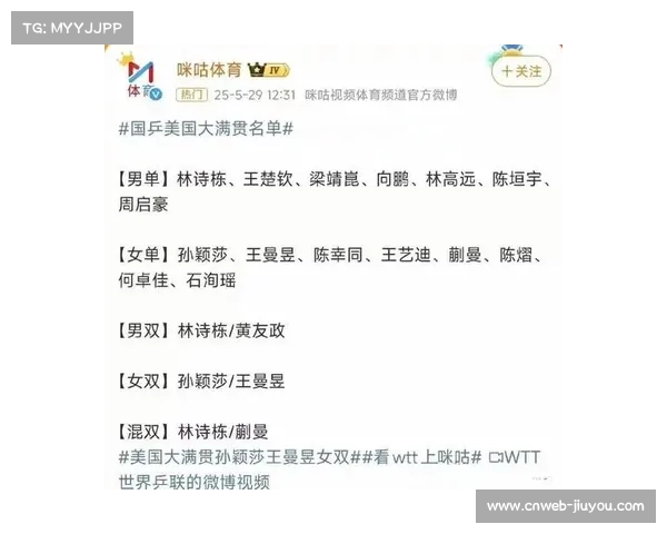 国乒主力全力出征世乒联美国大满贯赛 7月3日激战即将开幕 国乒主力全力出征世乒联美国大满贯赛 7月3日激战即将开幕