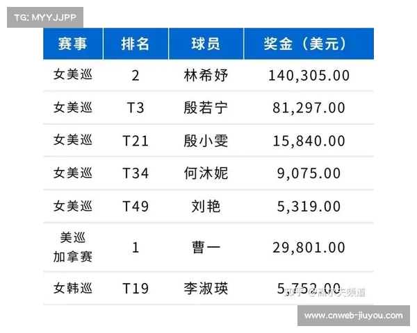 莱德杯欧洲队积分体系改革 美巡欧巡表现统一纳入选拔标准 莱德杯欧洲队积分体系改革 美巡欧巡表现统一纳入选拔标准